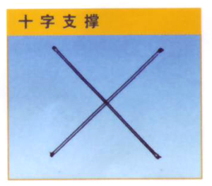 十字支撐
